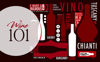 Wine 101 sign